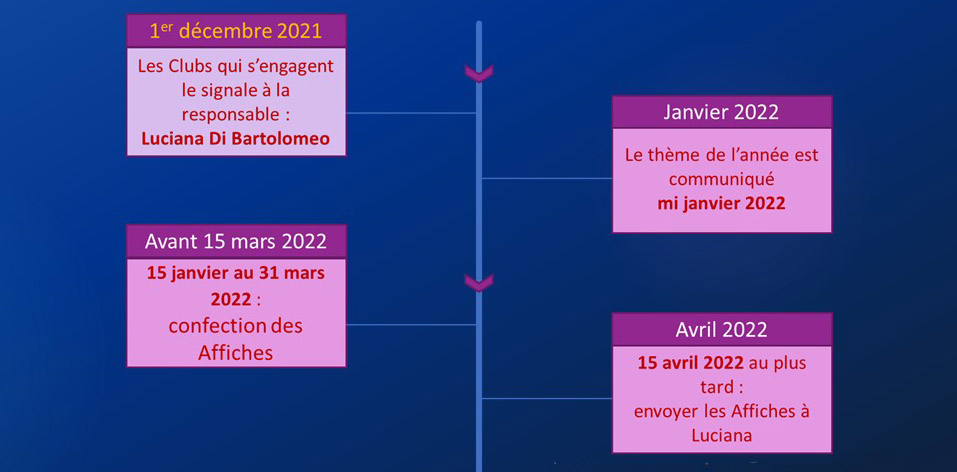 Calendrier 2021 2022 affiches