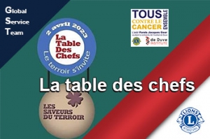 action_table chefs 350