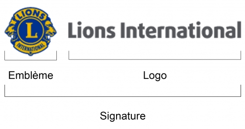 Lions International Signature